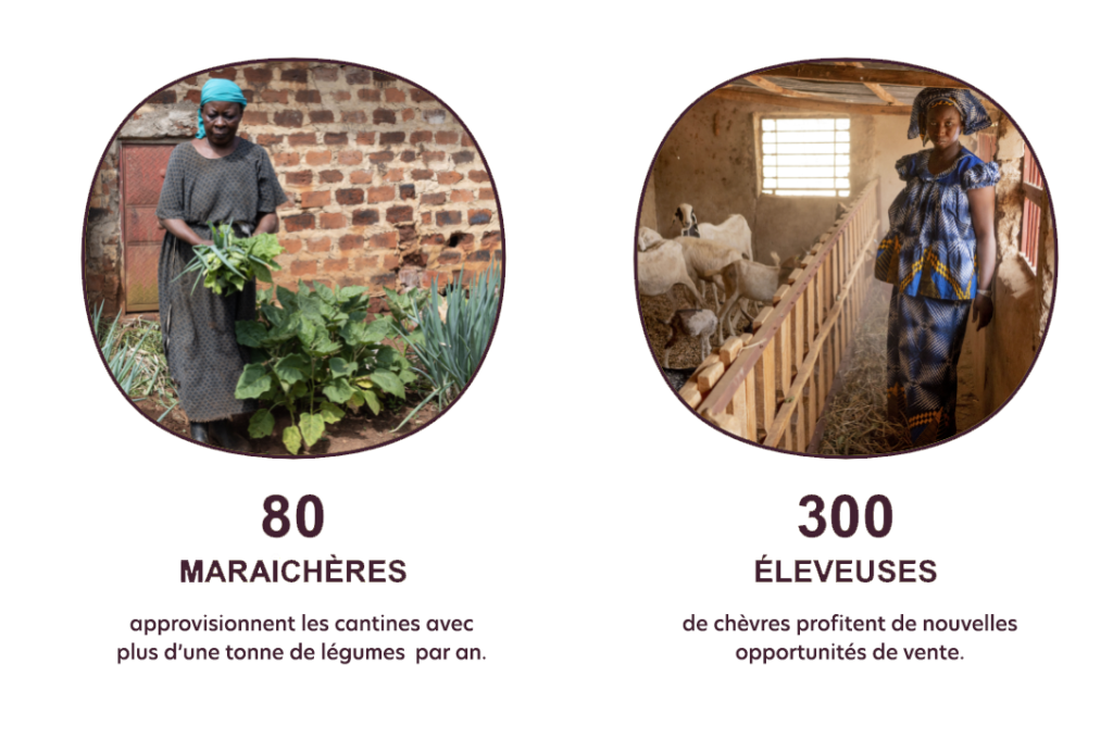 Cantine senegal 2 copie - : Des cantines scolaires aux produits sains et locaux