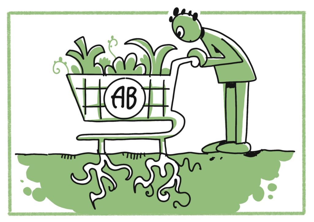 Consommer des produits Biologiques et durables​ - : Faire des choix de consommation engagés